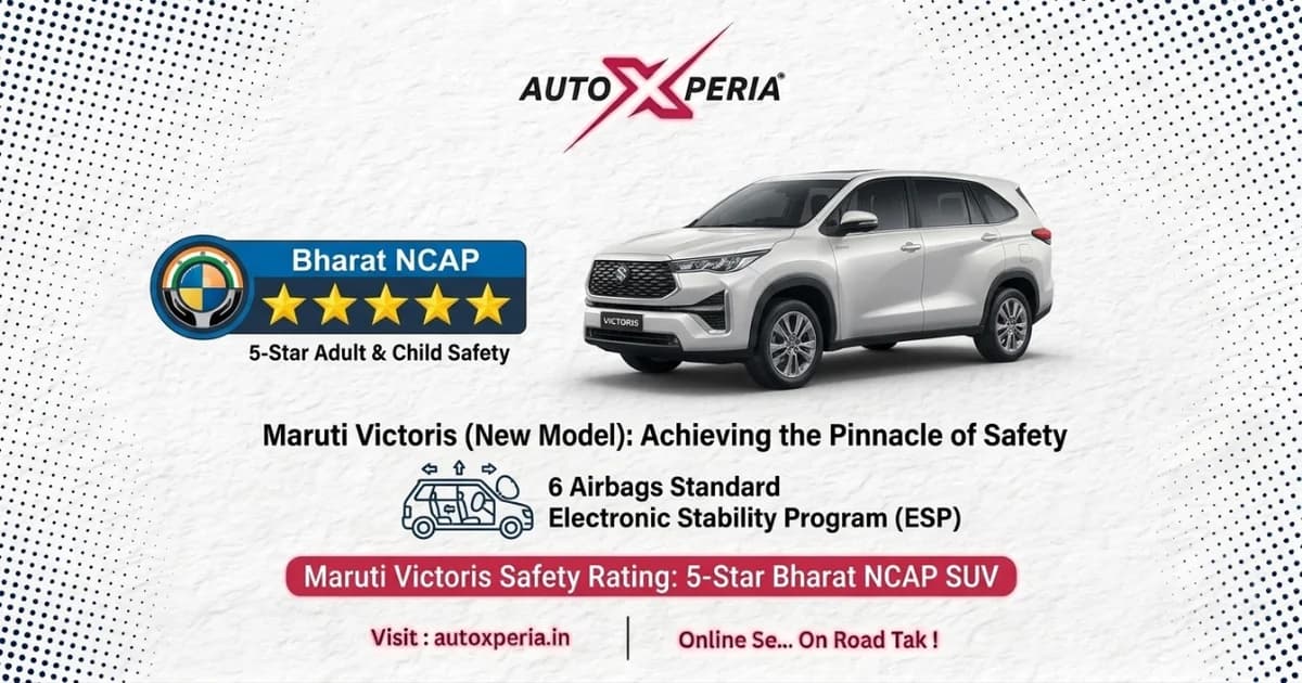 Maruti Victoris Safety Rating: Why It's the Safest SUV in Its Segment (5-Star Bharat NCAP)