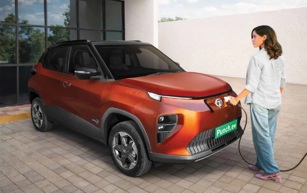 Details