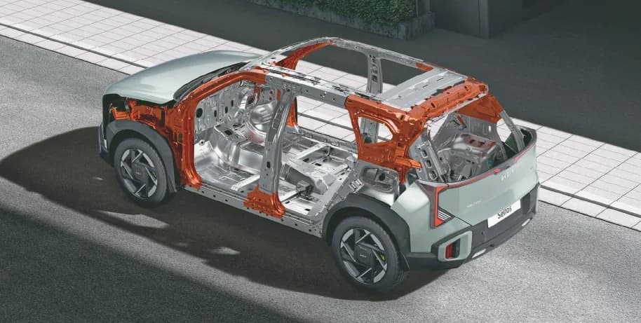 Body & Design