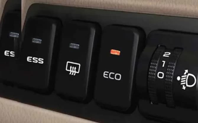 Controls and Buttons