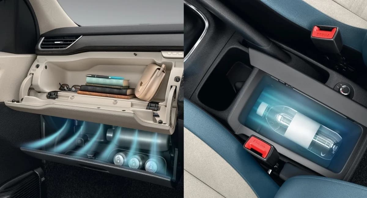 HVAC System