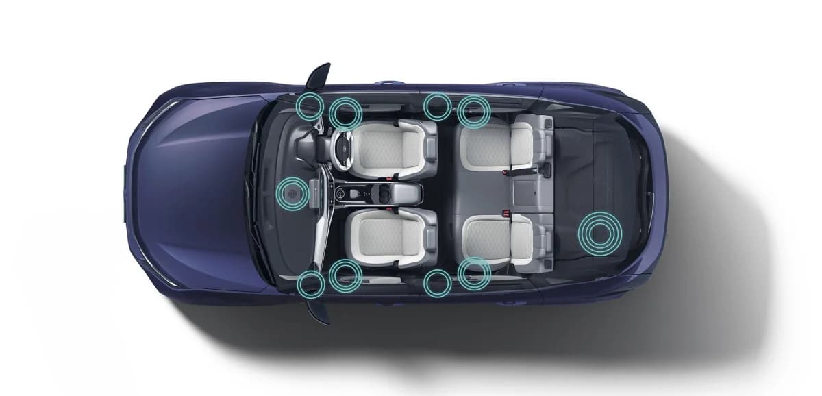 Body & Design