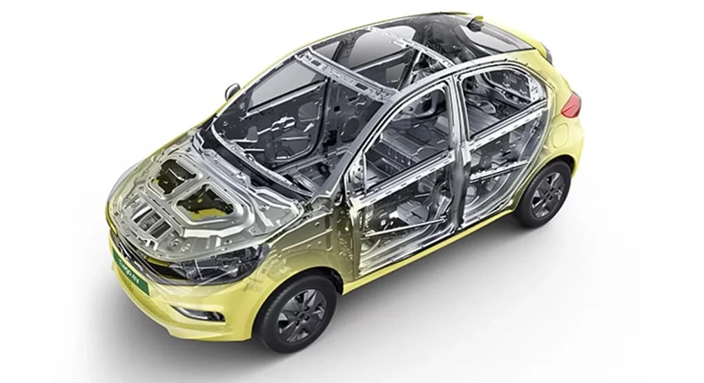Body & Design