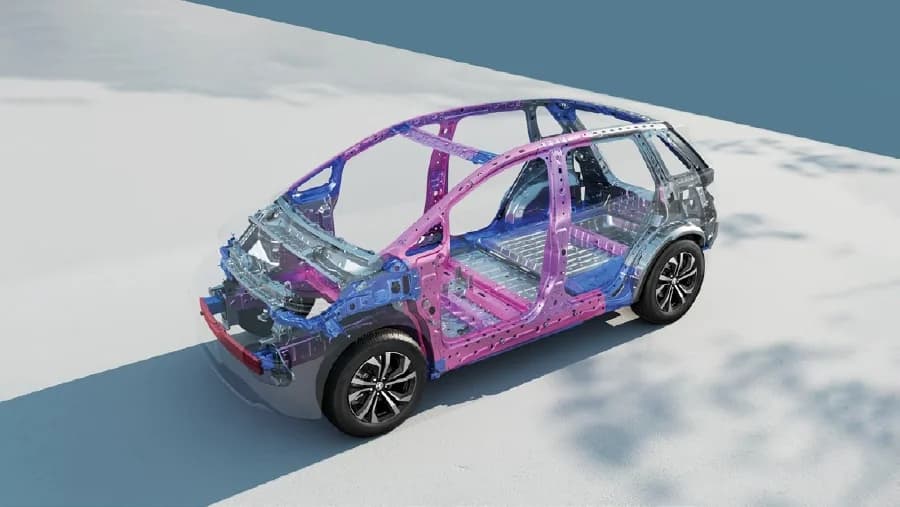 Body & Design