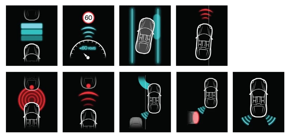 Camera and Sensors