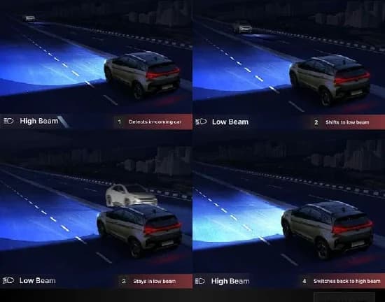 camera & sensors