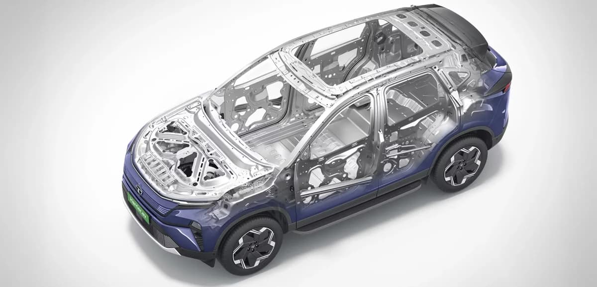 Body & Design