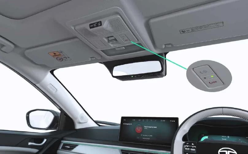 Interior Dashboard & Front Cabin View