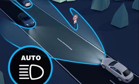 Adaptive Highbeam Assist