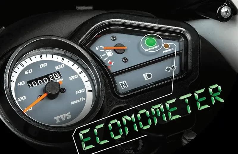 ECONOMETER