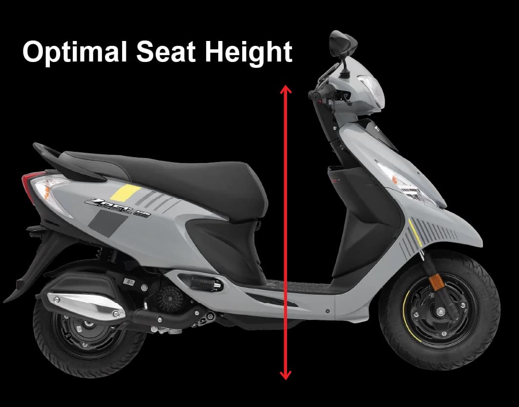 Optimal Seat Height