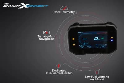 SmartXonnect